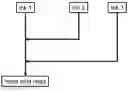 Fig. 01 - Inkjet printing methods and inkjet ink sets