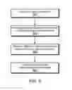 Fig. 06 - Streaming a videoconference from a server including boundary information for client layout adjustment