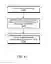 Fig. 13 - Streaming a videoconference from a server including boundary information for client layout adjustment