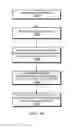 Fig. 15 - Streaming a videoconference from a server including boundary information for client layout adjustment