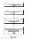 Fig. 16 - Streaming a videoconference from a server including boundary information for client layout adjustment