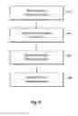 Fig. 07 - Blanking inter-frame transitions of a 3D signal