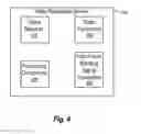 Fig. 05 - FORMATTING 3D CONTENT FOR LOW FRAME-RATE DISPLAYS