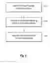 Fig. 07 - DISPLAYING 3D CONTENT ON LOW FRAME-RATE DISPLAYS