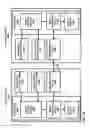 Fig. 02 - Zero disparity plane for feedback-based three-dimensional video