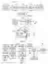 Fig. 02 - Predicting adverse behaviors of others within an environment based on a 3D captured image stream