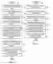 Fig. 07 - Predicting adverse behaviors of others within an environment based on a 3D captured image stream