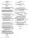 Fig. 08 - Predicting adverse behaviors of others within an environment based on a 3D captured image stream