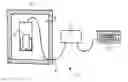 Fig. 01 - SAMPLE IMAGING SYSTEM AND METHOD FOR TRANSMITTING AN IMAGE OF CELLS OR TISSUES LOCATED IN A CULTURING SPACE TO DATA PRCESSING MEANS