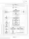 Fig. 05 - SYSTEMS AND METHODS FOR GATHERING VIEWERSHIP STATISTICS AND PROVIDING VIEWER-DRIVEN MASS MEDIA CONTENT