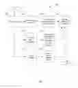 Fig. 07 - SYSTEMS AND METHODS FOR GATHERING VIEWERSHIP STATISTICS AND PROVIDING VIEWER-DRIVEN MASS MEDIA CONTENT
