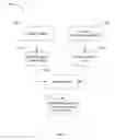Fig. 10 - SYSTEMS AND METHODS FOR GATHERING VIEWERSHIP STATISTICS AND PROVIDING VIEWER-DRIVEN MASS MEDIA CONTENT