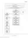 Fig. 16 - SYSTEMS AND METHODS FOR GATHERING VIEWERSHIP STATISTICS AND PROVIDING VIEWER-DRIVEN MASS MEDIA CONTENT