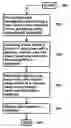 Fig. 01 - SYSTEM AND METHOD OF SUBMERGED ORGANISM DETECTION BY ROTATIONAL LASER LIGHT