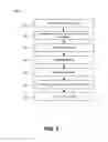 Fig. 06 - Receiving content and approving content for transmission