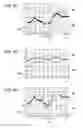 Fig. 09 - Image pickup apparatus including image shake correction