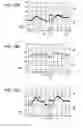 Fig. 11 - Image pickup apparatus including image shake correction