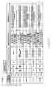 Fig. 14 - Image sensor and imaging device