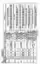 Fig. 19 - Image sensor and imaging device
