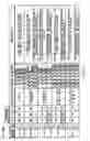 Fig. 24 - Image sensor and imaging device