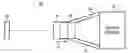 Fig. 01 - Apparatus, and associated method, for a camera module of electronic device