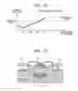Fig. 08 - Adjusting method for a lens unit, lens unit and image reading apparatus