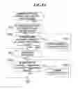 Fig. 10 - IMAGING DEVICE AND CONTROL METHOD THEREFOR, AND PROGRAM FOR THE SAME