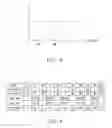 Fig. 03 - Image adjusting circuit and image adjusting method
