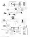 Fig. 02 - Apparatus and method for reducing distortion in images