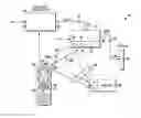 Fig. 01 - Remote control apparatus, method and user interface system