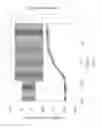 Fig. 14 - Liquid crystal lens structure and method of driving same