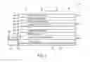 Fig. 04 - Methods for assembling display structures with alignment features