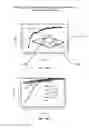 Fig. 14 - Dynamic Changeable Focus Contact And Intraocular Lens