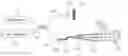 Fig. 01 - Method of motion correction in optical coherence tomography imaging
