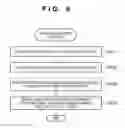 Fig. 09 - Imaging control apparatus for capturing tomogram of fundus, imaging apparatus, imaging control method, program, and storage medium