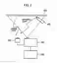 Fig. 03 - Projection Display Apparatus