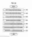 Fig. 17 - Projection Display Apparatus