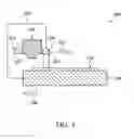 Fig. 02 - DYNAMIC WAFER ALIGNMENT METHOD IN EXPOSURE SCANNER SYSTEM