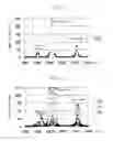 Fig. 06 - Method for measuring optical characteristics of diffraction optical element and apparatus for measuring optical characteristics of diffraction optical element