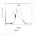 Fig. 07 - Optical microscope and optical instrumentation