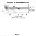 Fig. 10 - Two-dimensional optical imaging methods and systems for particle detection