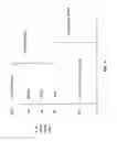 Fig. 13 - Apparatus and method for detecting the presence of water on a remote surface