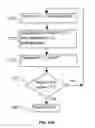 Fig. 25 - Apparatus and method for detecting the presence of water on a remote surface