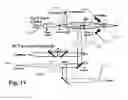 Fig. 12 - Spectral domain optical coherence tomography system