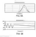 Fig. 09 - Non-contact surface characterization using modulated illumination