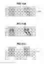 Fig. 12 - Image processing apparatus and image processing method