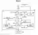 Fig. 04 - INFORMATION PROCESSING DEVICE, INFORMATION PROCESSING METHOD, AND COMPUTER PROGRAM PRODUCT