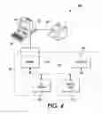Fig. 05 - Method and apparatus for reading and replacing control and/or identification data in a print image to support document tracking, flow control, and security