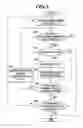 Fig. 10 - Print data generation device, print data generation method and computer-readable medium for controlling rasterization processing