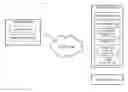 Fig. 01 - Approach for implementing locked printing with unlock via a user input device